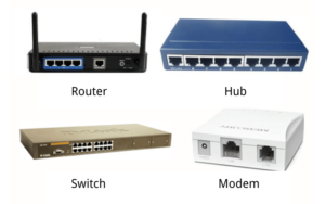 Understanding Network Equipment: Routers vs. Modems vs. Switches