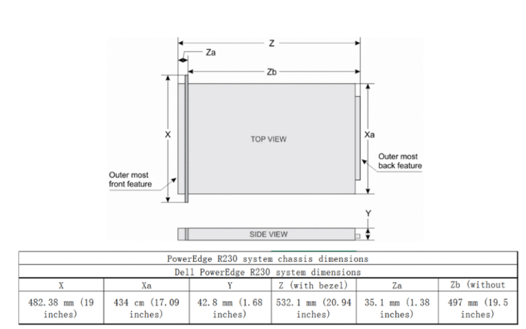 Dell PowerEdge R230 Server: Specs and Rack Compatibility - Onechassis
