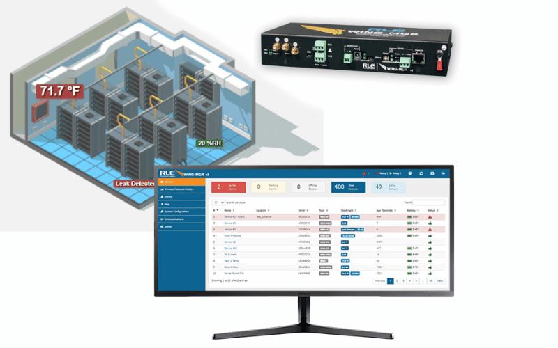 Introduction to Server Room Environmental Monitoring